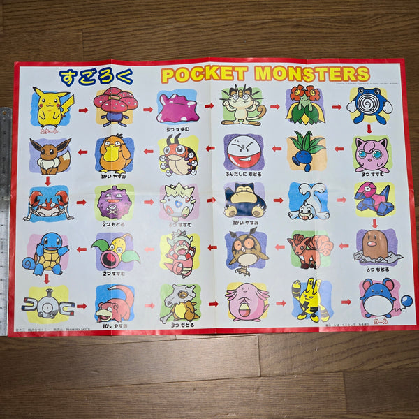 Vintage Japanese Pokemon Kid's Game Poster - 20242425 - RWK319 - BKSHF
